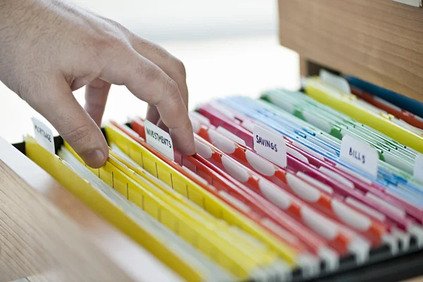 Organization and planning example